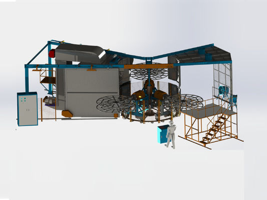 Buy rotomolding machine 、Turret Rotomolding Machine online manufacture