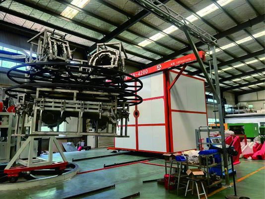 Buy Automatic Plastic Forming Small Rotational Molding Machine online manufacture