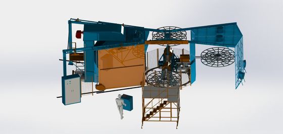 Buy Automatic Energy Saving Three Arm Oven Rotational Molding Machine online manufacture