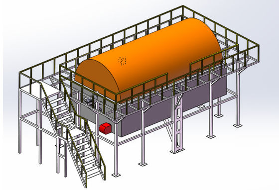 PLC Control Rotational Molding Machine With Direct / Indirect Mold Cooling Method